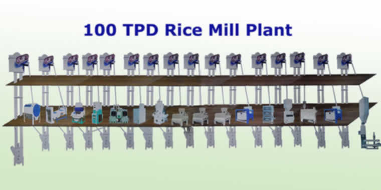 rice mill plant big